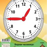 Educational watch