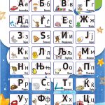 Азбука кирилица печатна и ракописна