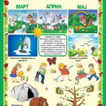 Poster sharing