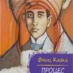 Процес