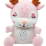 Моето другарче Луна - интерактивна плишана играчка